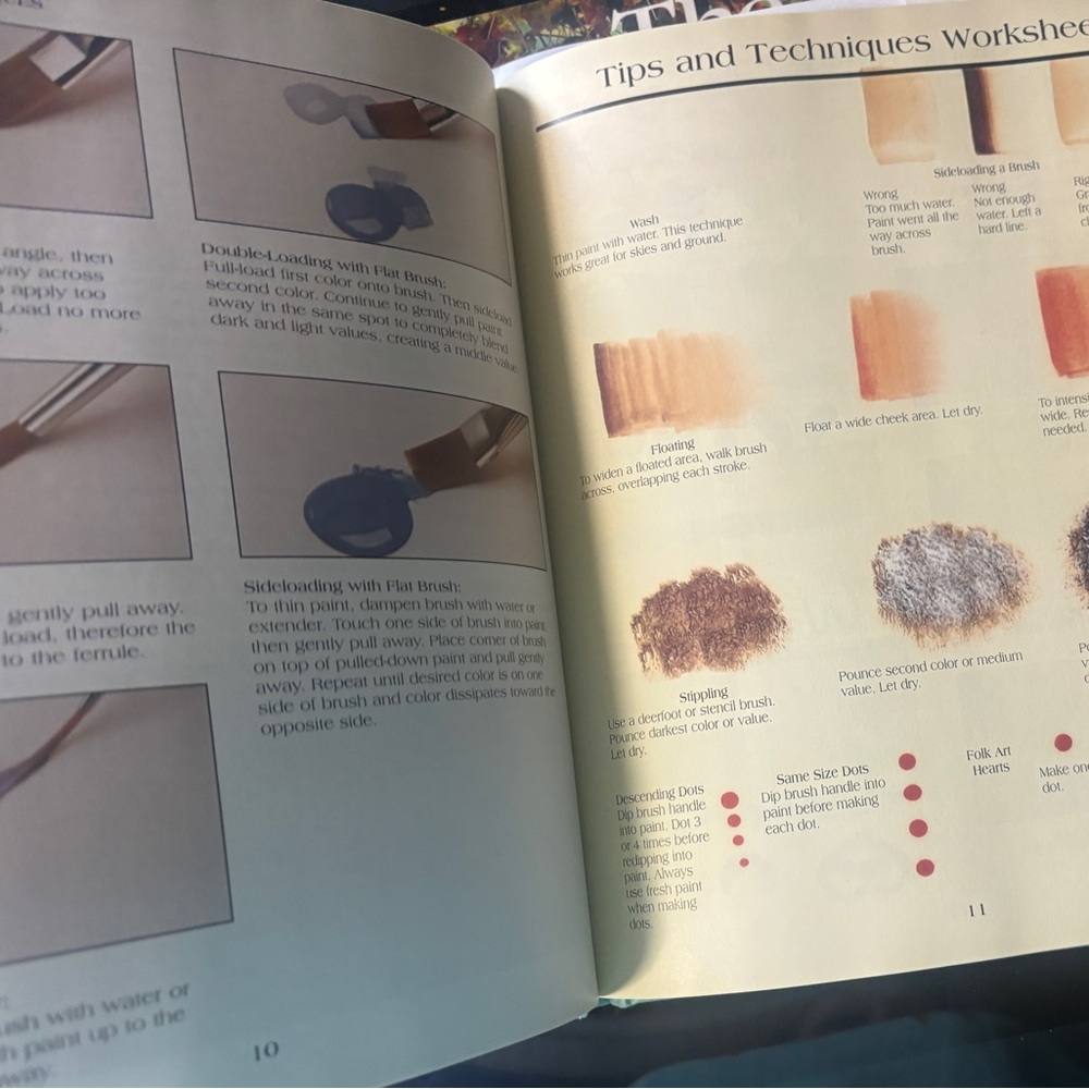 Bird House Books How to. - Picture 4 of 4